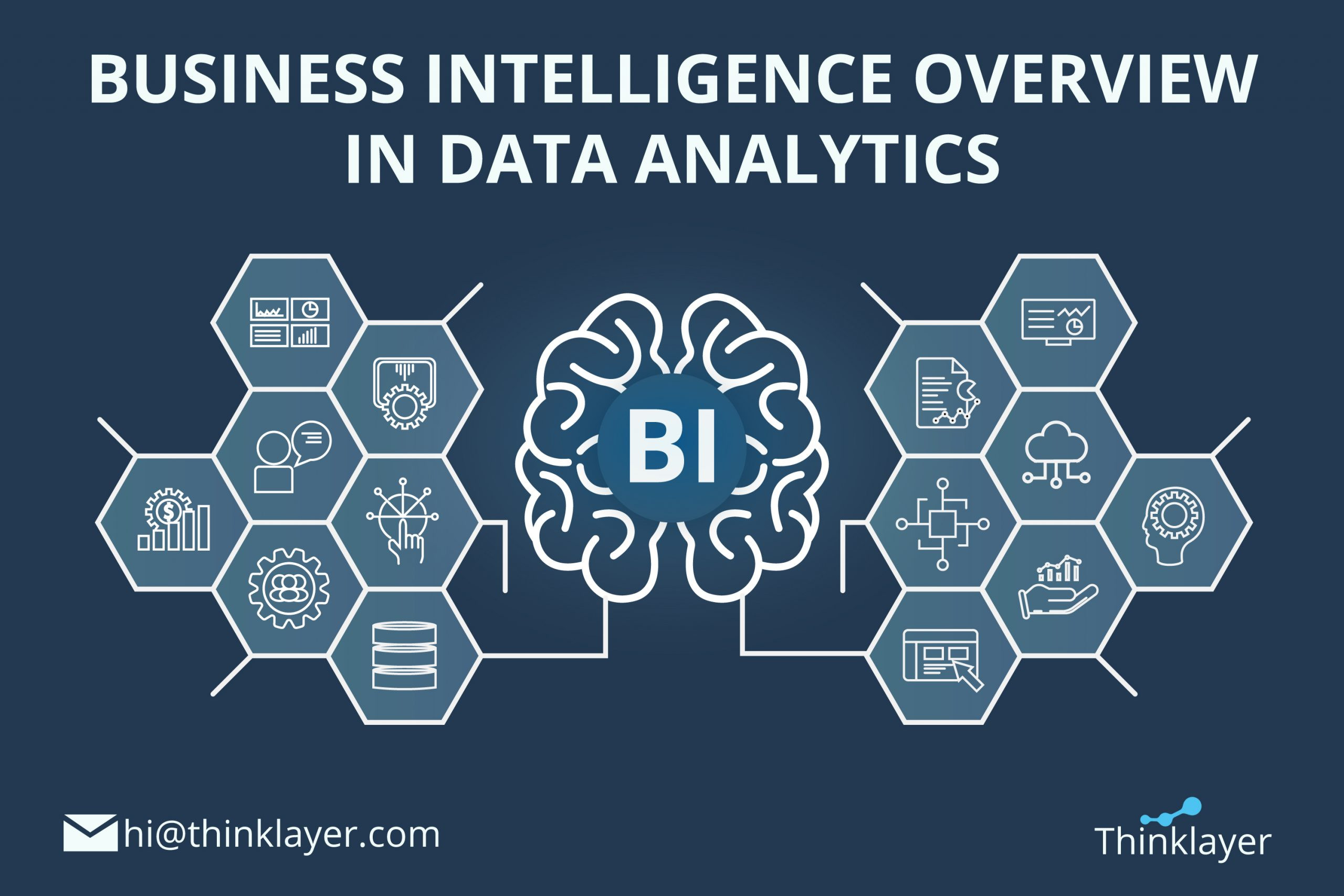 Business Intelligence
